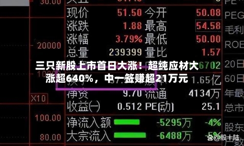 三只新股上市首日大涨！超纯应材大涨超640%，中一签赚超21万元-第2张图片