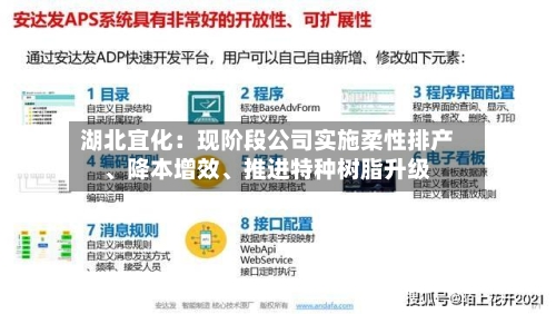 湖北宜化：现阶段公司实施柔性排产	、降本增效、推进特种树脂升级-第2张图片