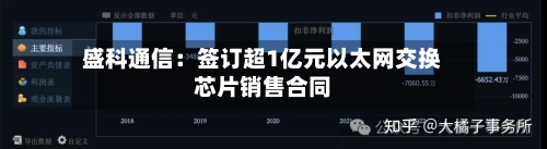 盛科通信：签订超1亿元以太网交换芯片销售合同-第2张图片