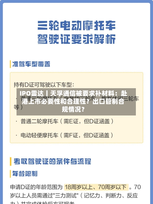 IPO雷达丨天孚通信被要求补材料:赴港上市必要性和合理性?出口管制合规情况?-第2张图片