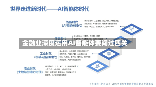 金融业深度运用AI智能体要闯过四关-第2张图片
