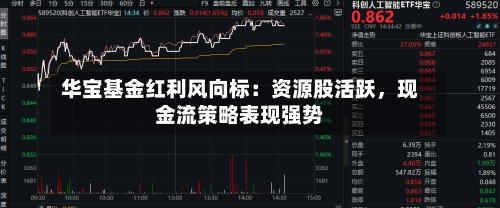 华宝基金红利风向标：资源股活跃，现金流策略表现强势-第1张图片
