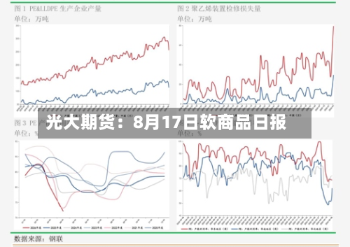 光大期货:8月17日软商品日报-第1张图片