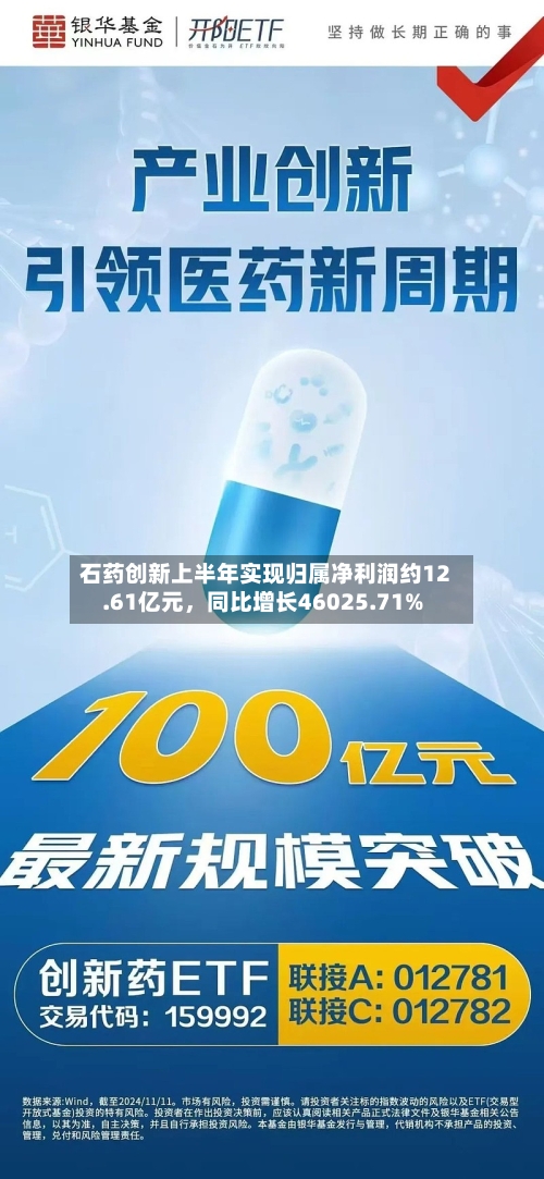 石药创新上半年实现归属净利润约12.61亿元，同比增长46025.71%-第3张图片