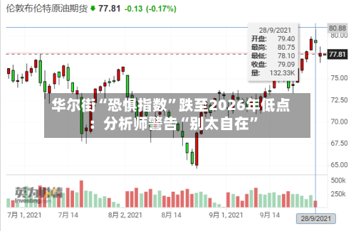 华尔街“恐惧指数”跌至2026年低点：分析师警告“别太自在”-第2张图片