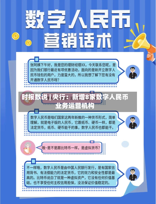 时报数说 | 央行:新增8家数字人民币业务运营机构-第1张图片