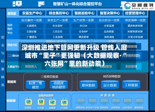 深圳推进地下管网更新升级 管线入廊 城市“里子	”更强韧（大数据观察·“六张网”里的新动能）-第3张图片
