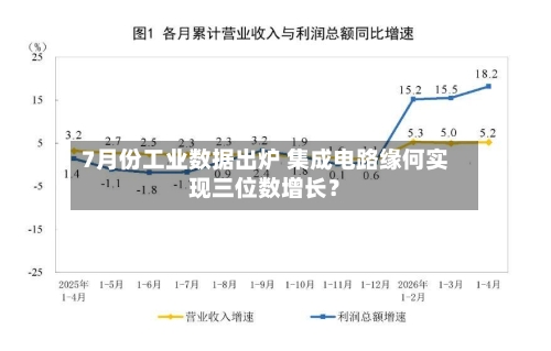7月份工业数据出炉 集成电路缘何实现三位数增长？