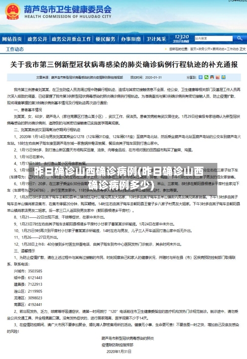 昨日确诊山西确诊病例(昨日确诊山西确诊病例多少)-第2张图片