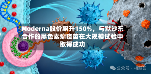 Moderna股价飙升150%	，与默沙东合作的黑色素瘤疫苗在大规模试验中取得成功-第2张图片