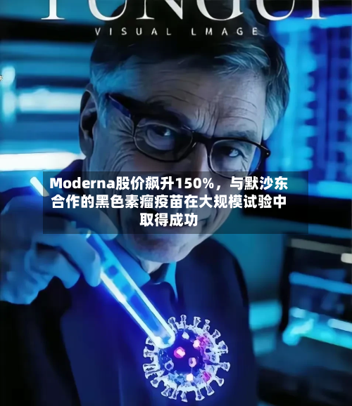 Moderna股价飙升150%	，与默沙东合作的黑色素瘤疫苗在大规模试验中取得成功-第1张图片