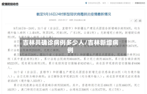 吉林共确诊病例多少人/吉林新增病例