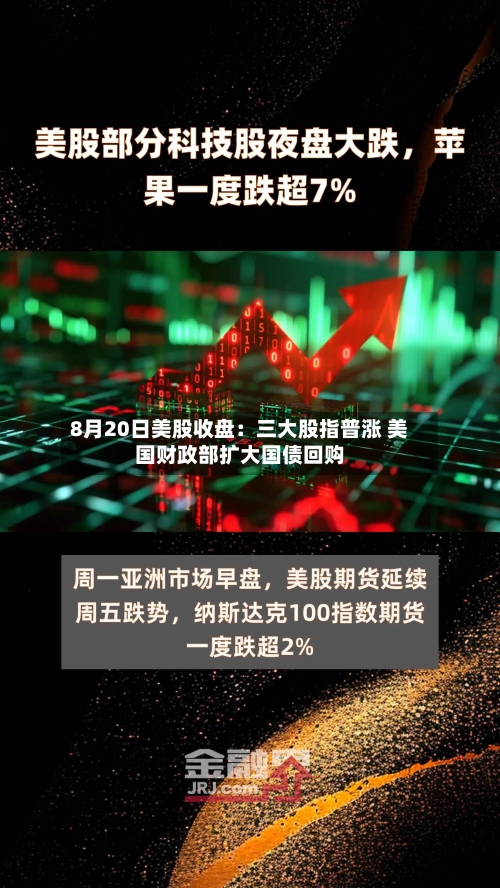 8月20日美股收盘:三大股指普涨 美国财政部扩大国债回购-第2张图片