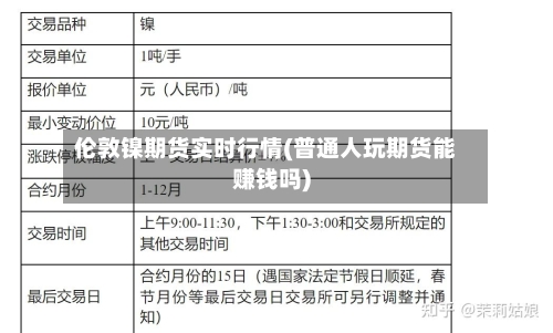 伦敦镍期货实时行情(普通人玩期货能赚钱吗)-第2张图片