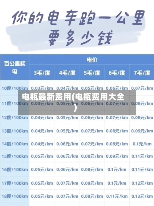 电瓶最新费用(电瓶费用大全)-第2张图片