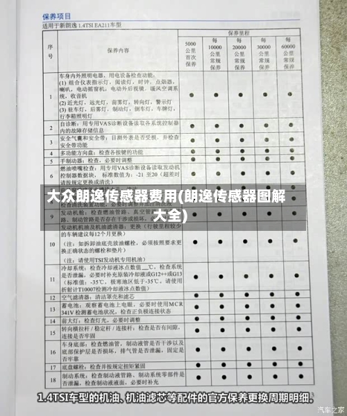 大众朗逸传感器费用(朗逸传感器图解大全)-第2张图片