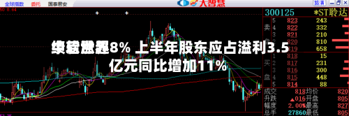 中软世界
绩后涨超8% 上半年股东应占溢利3.5亿元同比增加11%-第2张图片