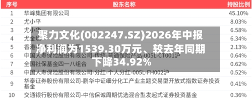 聚力文化(002247.SZ)2026年中报净利润为1539.30万元、较去年同期下降34.92%-第2张图片