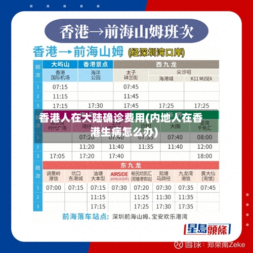 香港人在大陆确诊费用(内地人在香港生病怎么办)
