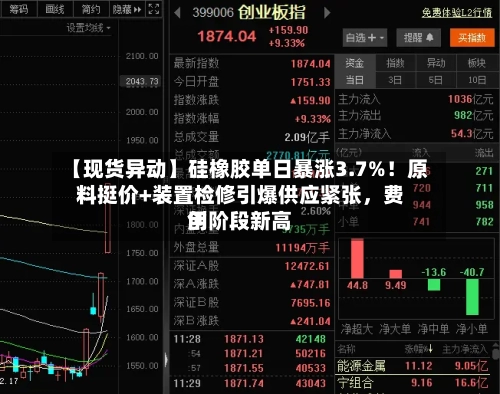 【现货异动】硅橡胶单日暴涨3.7%！原料挺价+装置检修引爆供应紧张，费用创阶段新高-第3张图片
