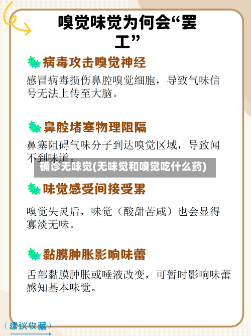 确诊无味觉(无味觉和嗅觉吃什么药)