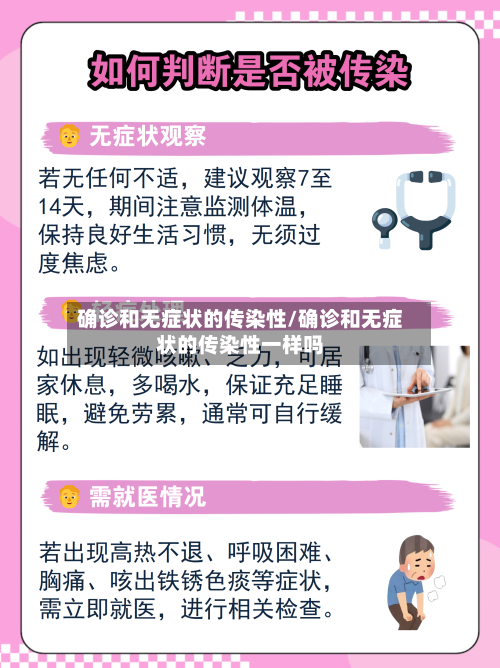 确诊和无症状的传染性/确诊和无症状的传染性一样吗-第3张图片