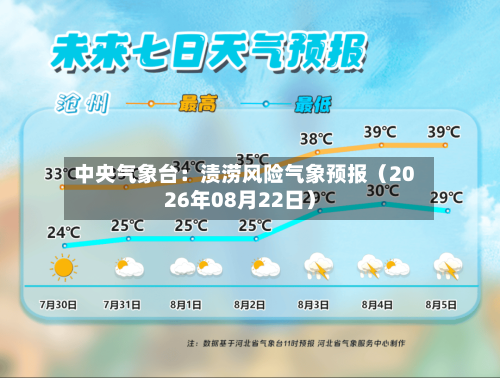 中央气象台:渍涝风险气象预报(2026年08月22日)-第2张图片