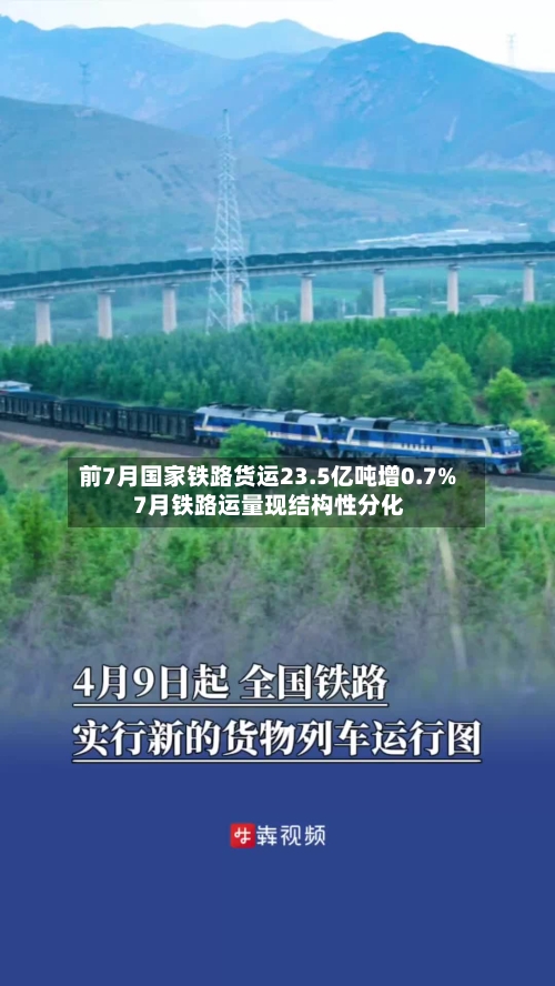 前7月国家铁路货运23.5亿吨增0.7% 7月铁路运量现结构性分化-第3张图片