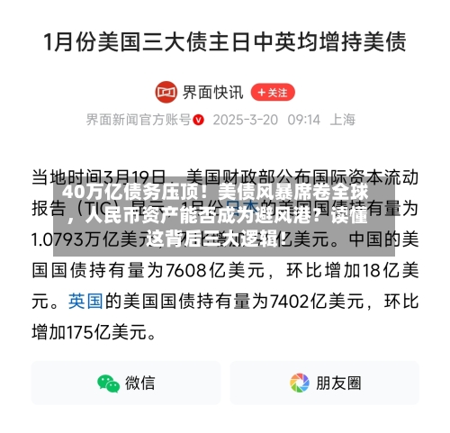 40万亿债务压顶！美债风暴席卷全球，人民币资产能否成为避风港？读懂这背后三大逻辑！-第2张图片