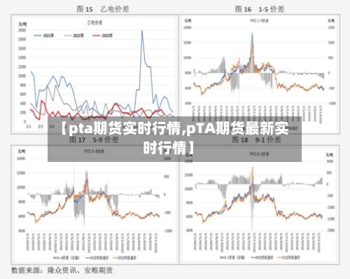 【pta期货实时行情,pTA期货最新实时行情】-第3张图片