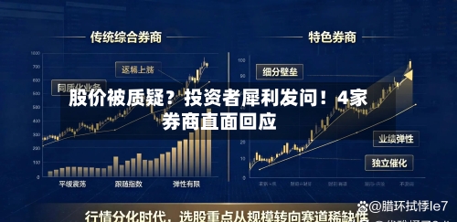 股价被质疑？投资者犀利发问！4家券商直面回应
