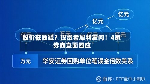 股价被质疑?投资者犀利发问!4家券商直面回应-第2张图片