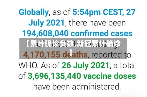 【累计确诊负数,新冠累计确诊】