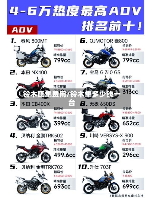 铃木鹰隼费用/铃木隼多少钱一台