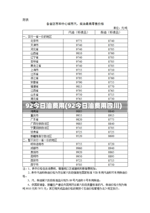 92今日油费用(92今日油费用四川)