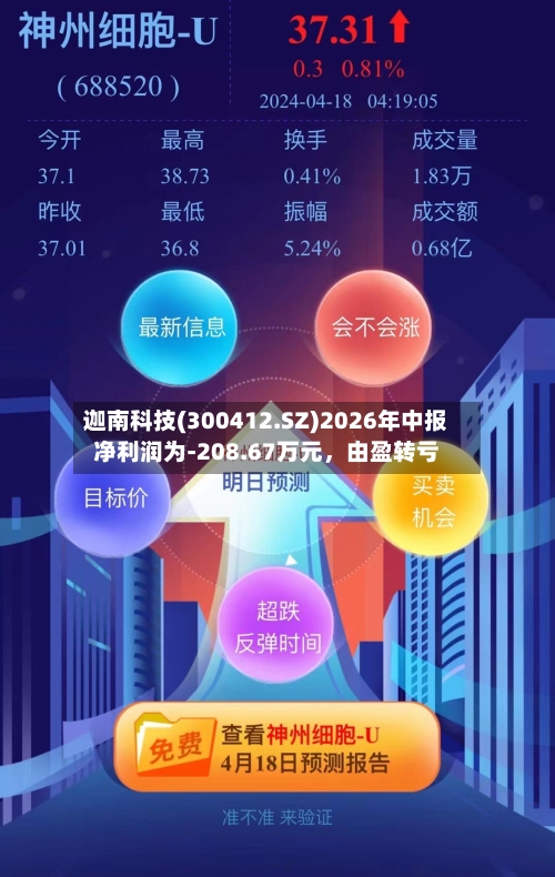 迦南科技(300412.SZ)2026年中报净利润为-208.67万元，由盈转亏