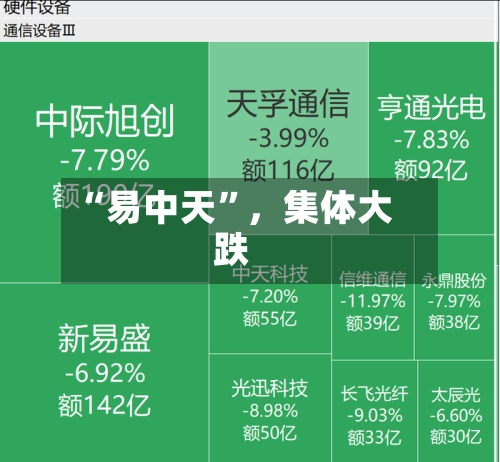 “易中天”，集体大跌