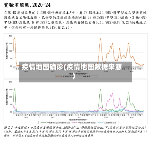 疫情地图确诊(疫情地图数据来源)