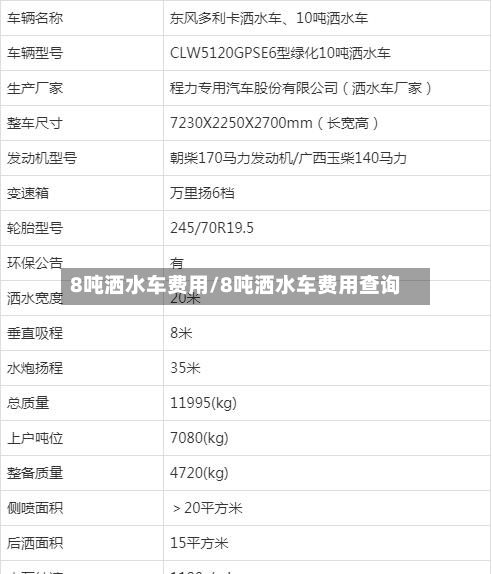 8吨洒水车费用/8吨洒水车费用查询-第2张图片