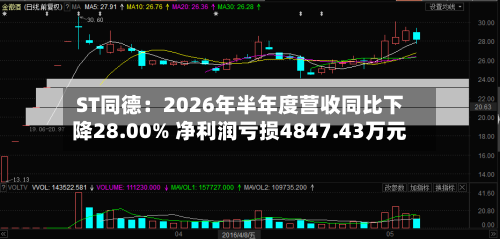 ST同德：2026年半年度营收同比下降28.00% 净利润亏损4847.43万元-第2张图片