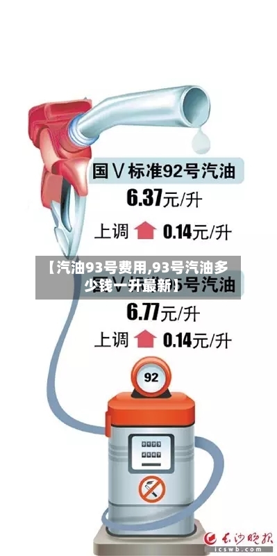 【汽油93号费用,93号汽油多少钱一升最新】