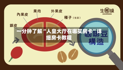 一分钟了解“人皇大厅在哪买房卡”详细房卡教程-第3张图片