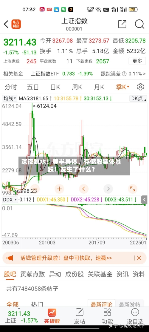 深夜跳水！美半导体、存储股集体暴跌！发生了什么？-第3张图片