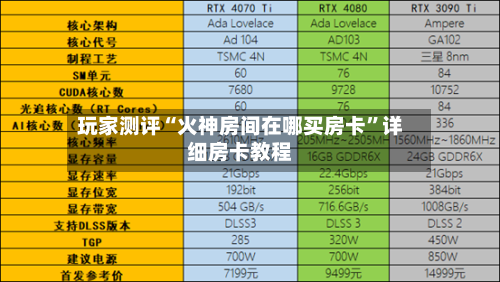 玩家测评“火神房间在哪买房卡	”详细房卡教程-第2张图片