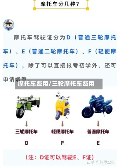 摩托车费用/三轮摩托车费用