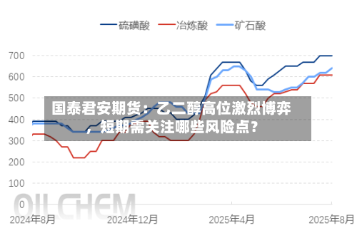 国泰君安期货：乙二醇高位激烈博弈，短期需关注哪些风险点？-第2张图片