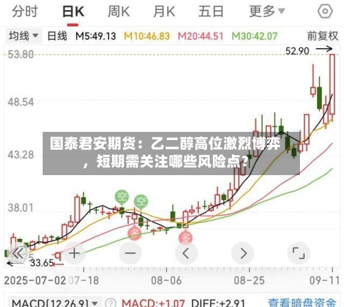 国泰君安期货：乙二醇高位激烈博弈	，短期需关注哪些风险点？-第1张图片
