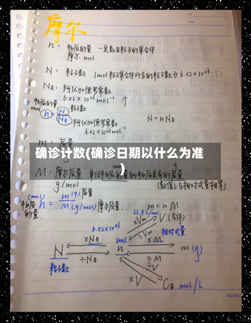 确诊计数(确诊日期以什么为准)-第2张图片
