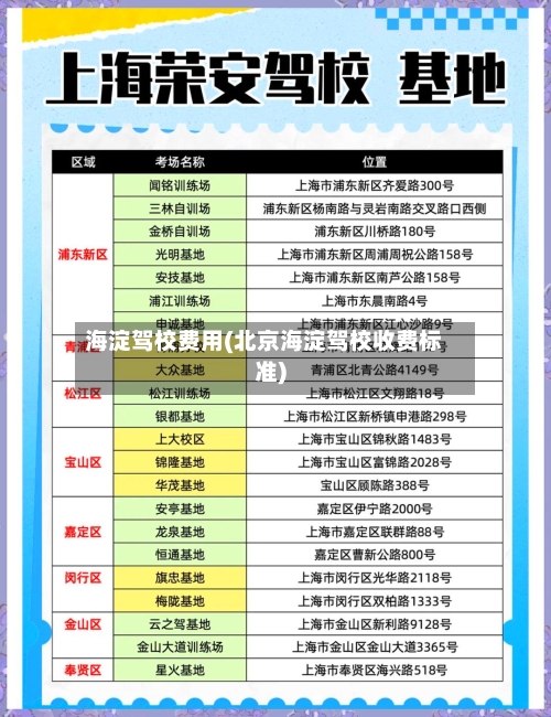海淀驾校费用(北京海淀驾校收费标准)-第2张图片