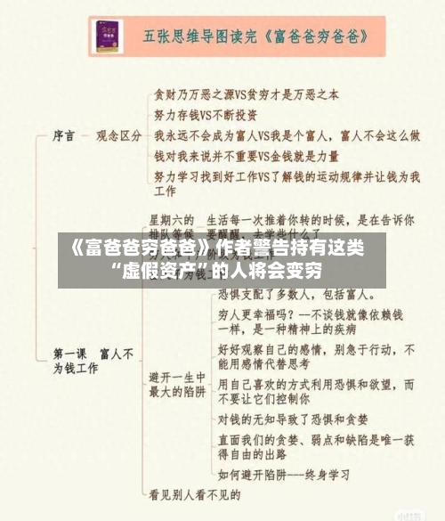《富爸爸穷爸爸》作者警告持有这类“虚假资产	”的人将会变穷-第1张图片